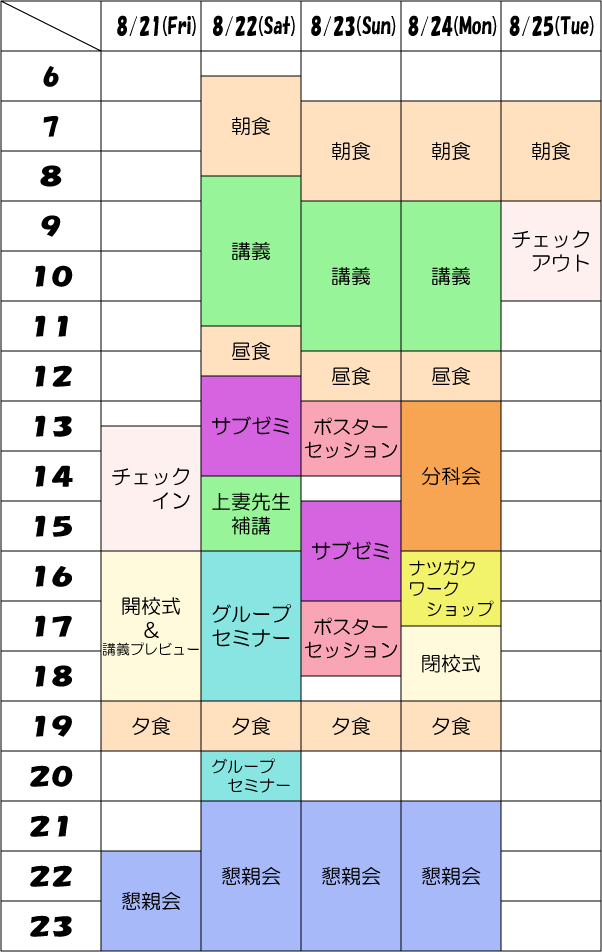 �v���O����