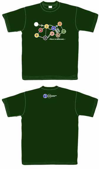 �ĊwT�V���c